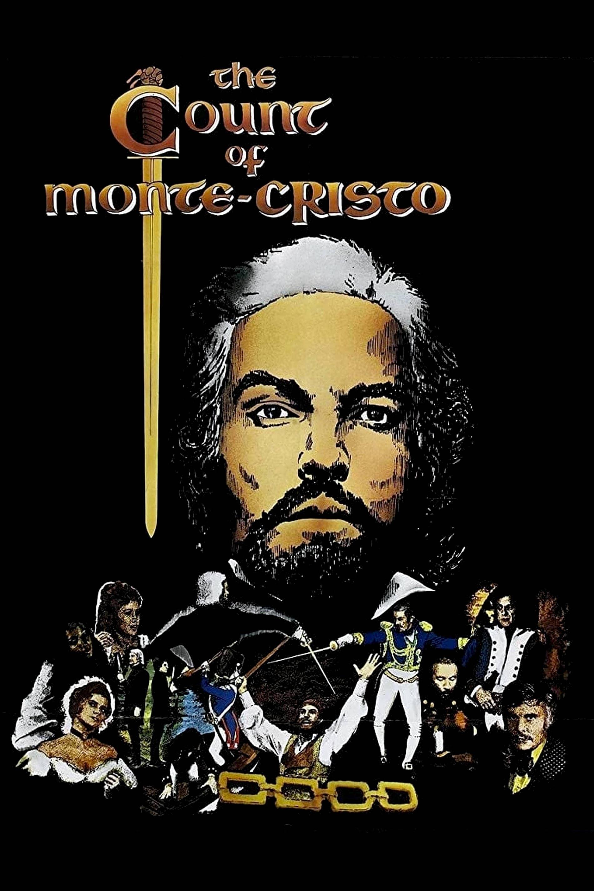 Poster of Contele de Monte Cristo