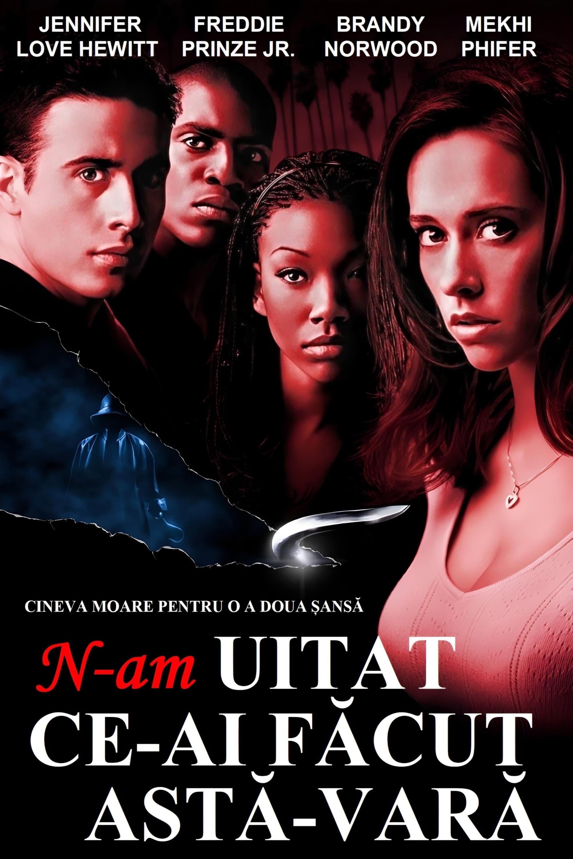 Poster of N-am uitat ce-ai făcut astă-vară